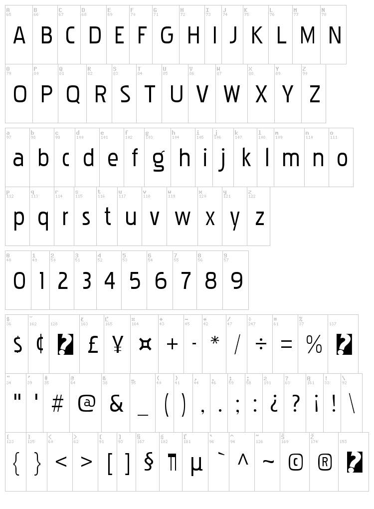 Pakenham font map